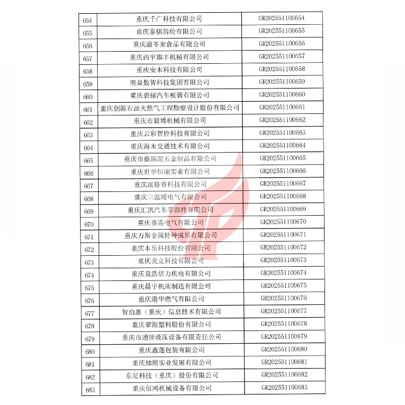 news1.2