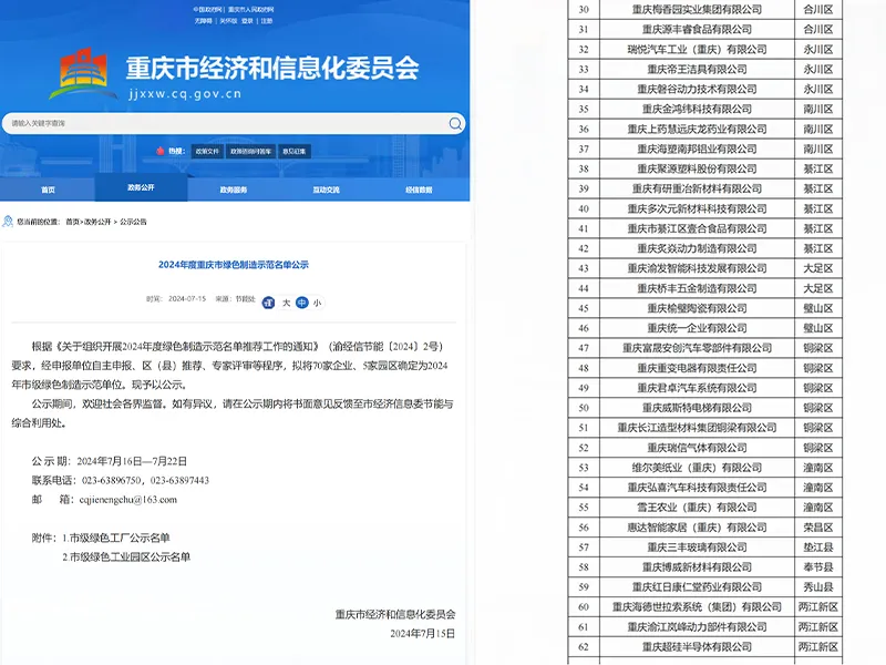 news4.2